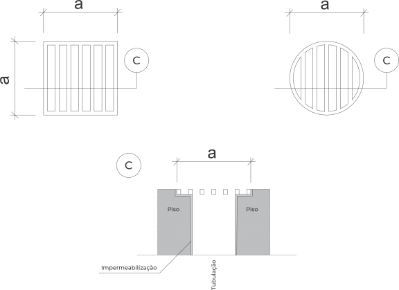 grelha de garagem tecnico